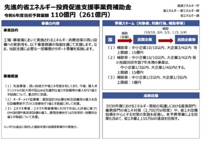 「先進的省エネルギー投資促進支援事業費補助金」を是非、ご活用ください！（2024年10月更新）